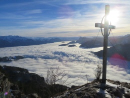 Religion und Ethik
